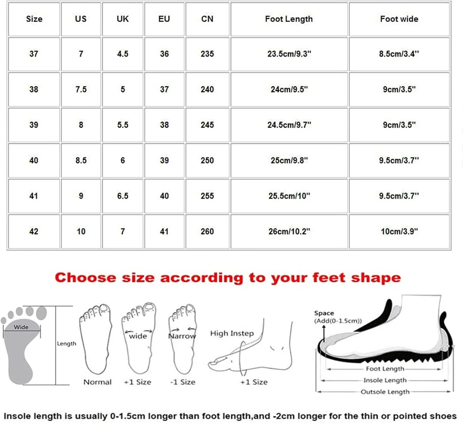 Orthopedic Mesh Mules for Women Backless Slip On Walking Sneakers Arch Support Air Cushion Slip on Casual Mens Shoes